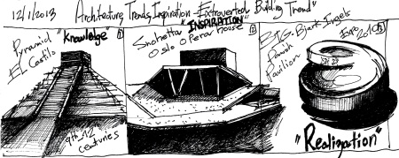 Eliinbar’s Sketchbook 2012 –the inspiration sources of the“Extroverted building”